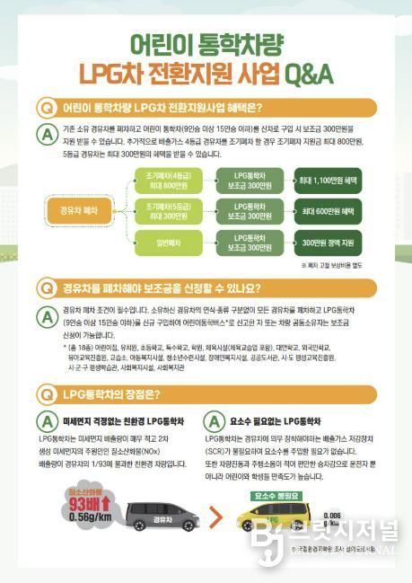 괴산군, 2026년 어린이 통학차량 LPG차 전환지원 사업 추진
