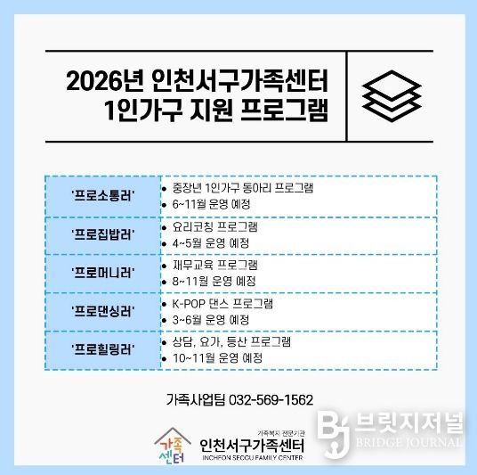 인천서구가족센터, 2026년 ‘1인가구 행복동행사업’ 본격 추진...