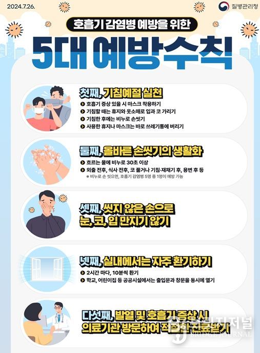 호흡기감염병 예방수칙
