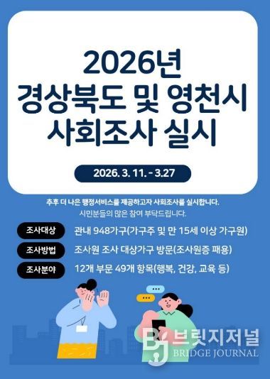 2026년 경상북도 및 영천시 사회조사 홍보 포스터