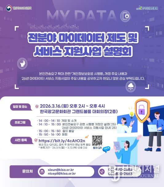 '전분야 마이데이터 제도 및 서비스 지원사업 설명회' 포스터