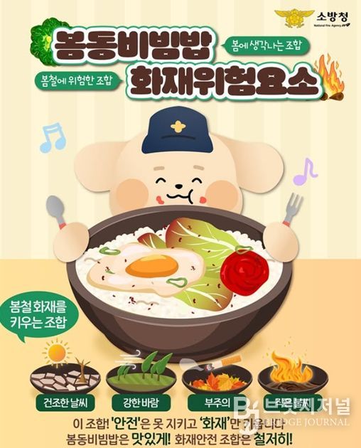 부주의 화재 예방 안전수칙 홍보