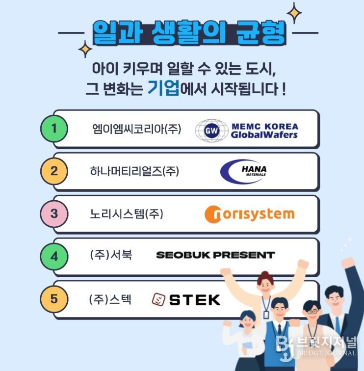 고용노동부가 선정한 천안지역 일·생활 균형 우수기업 관련 카드뉴스.