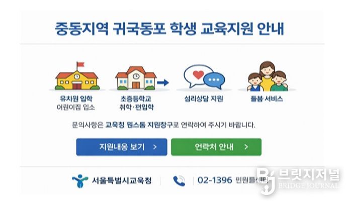 중동 상황 학생 지원 종합 상황반 운영