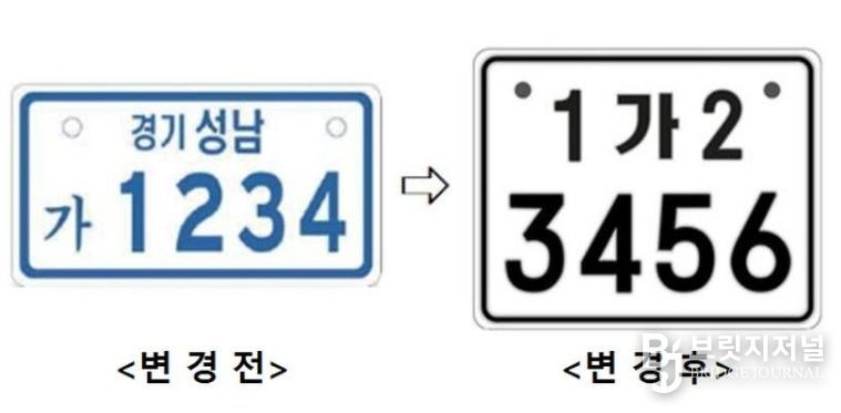 이륜차 전국번호판 개정