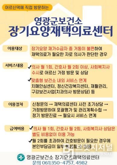 영광군, 장기요양 재택의료센터 운영 본격화