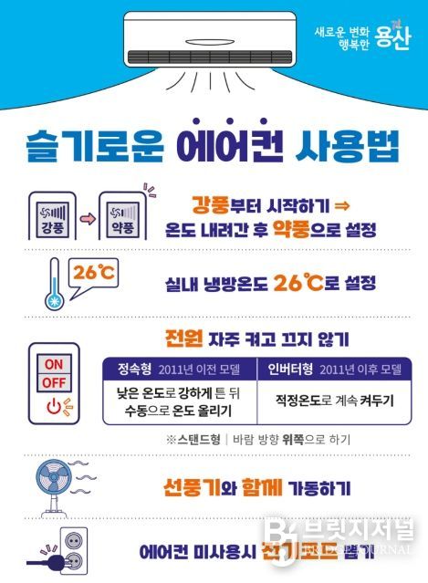 용산구 슬기로운 에어컨 사용법 홍보 포스터
