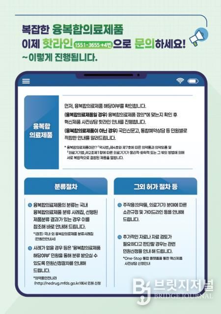 혁신제품 사전상담 핫라인: 융복합 의료제품 안내편