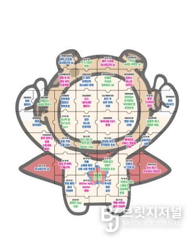 합천군, 전 부서가 함께 맞춘 ‘조직문화 퍼즐’