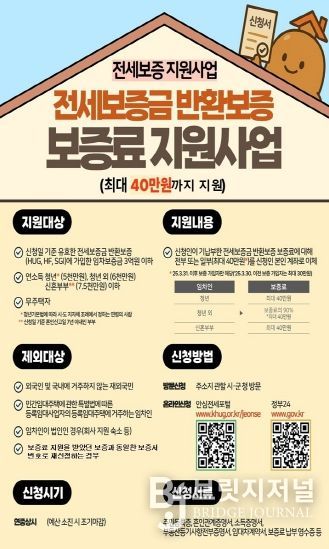 전세보증금 반환보증 보증표 지원사업 포스터